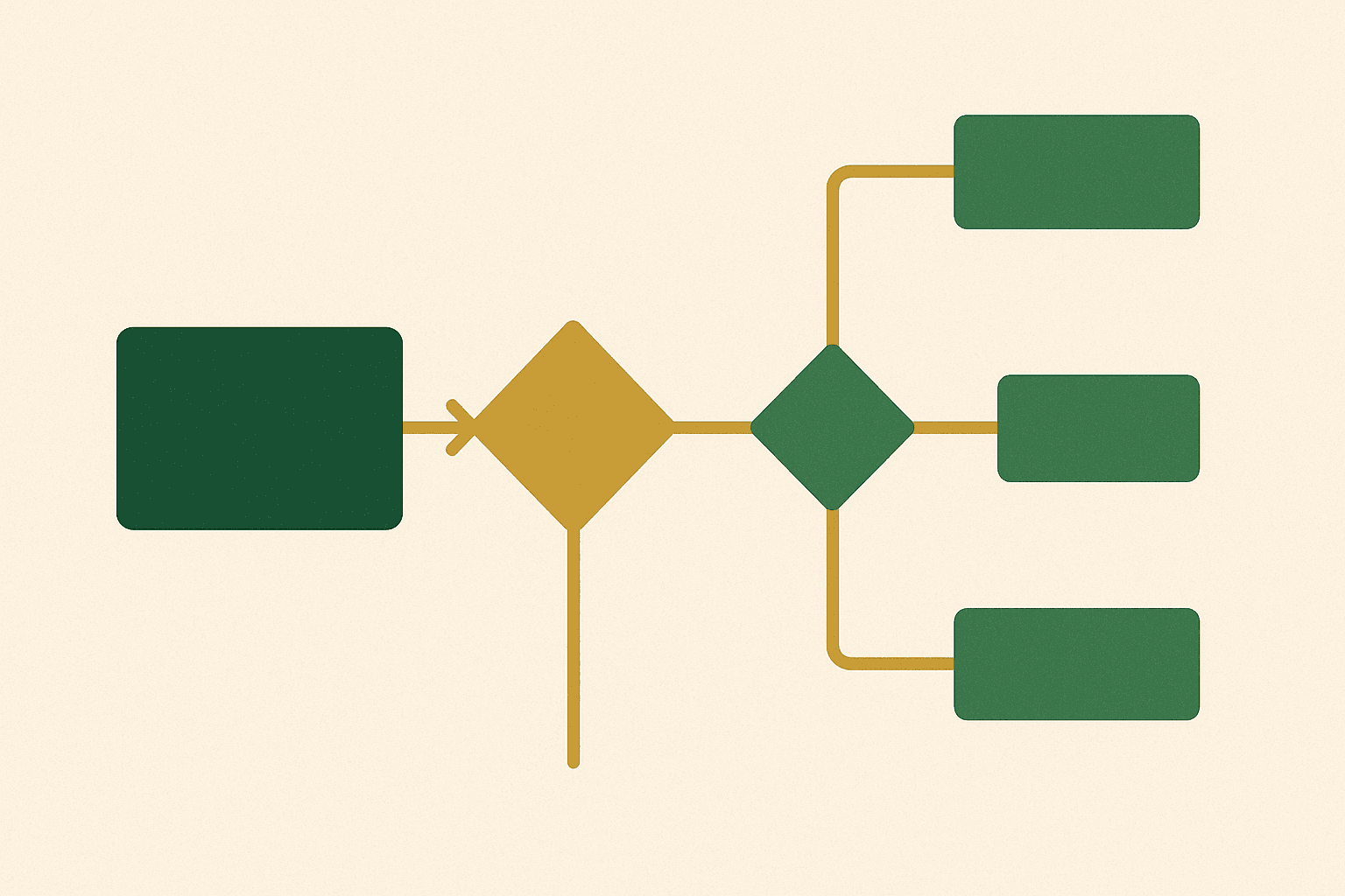 The 7 Klaviyo Flows Every Ecommerce Store Needs